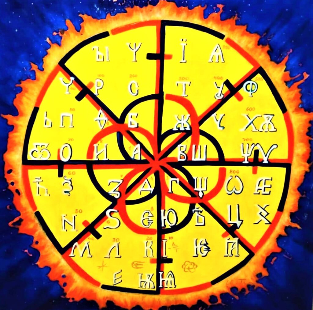2000р-1024x1012 Painting Slavic letters 100*100